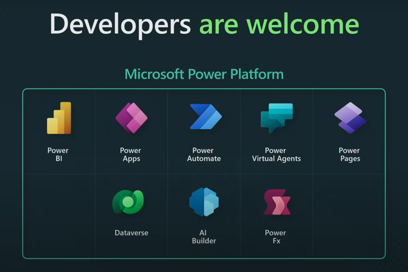 Powering the Future: Revolutionizing App Development with the Microsoft Power Platform